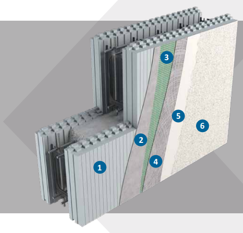 ICF-render-dry-dash-visual ICF-render-dry-dash-visual