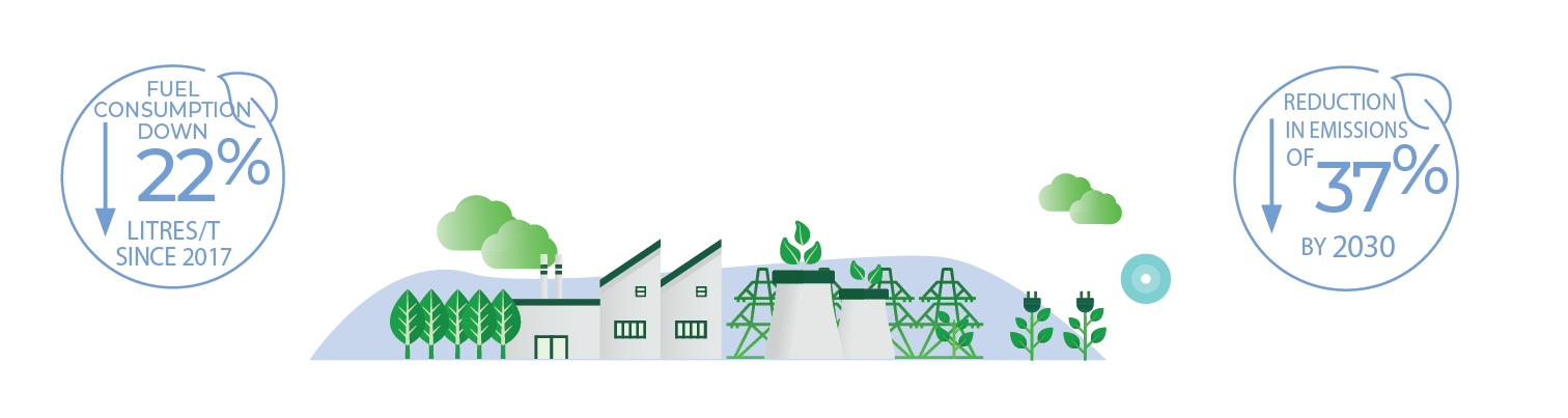 Our-Carbon-Targets-Illo-2.png