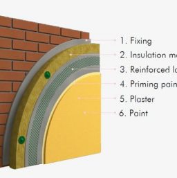 Ceresit_Certherm_Classic_wool